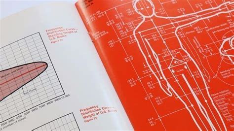 Humanscale Instructions 的图像结果