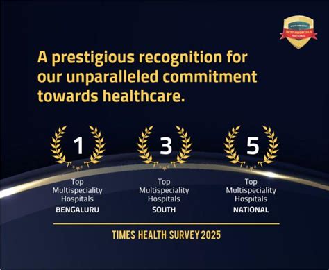 Best Multispecialty Hospital in Bangalore | Aster CMI