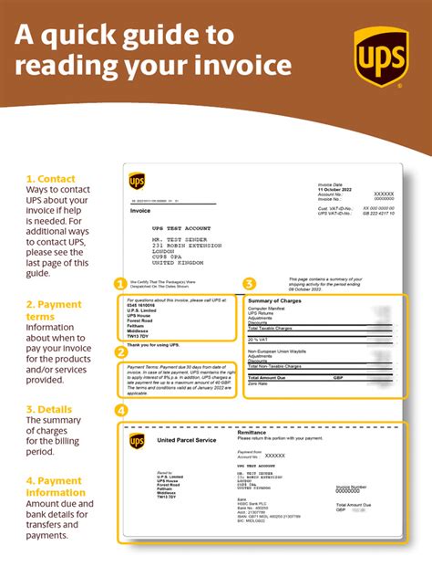 Image result for PPL PRS VAT Invoice