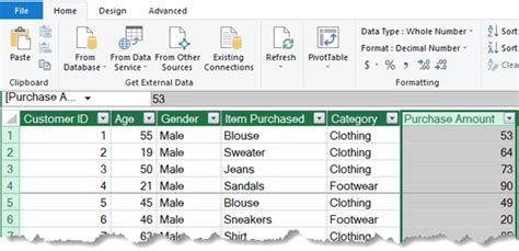 Advanced PivotTable Tricks 的图像结果