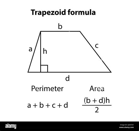 Trapezoid formula Geometric figures on black school board vector background. mathematical ...