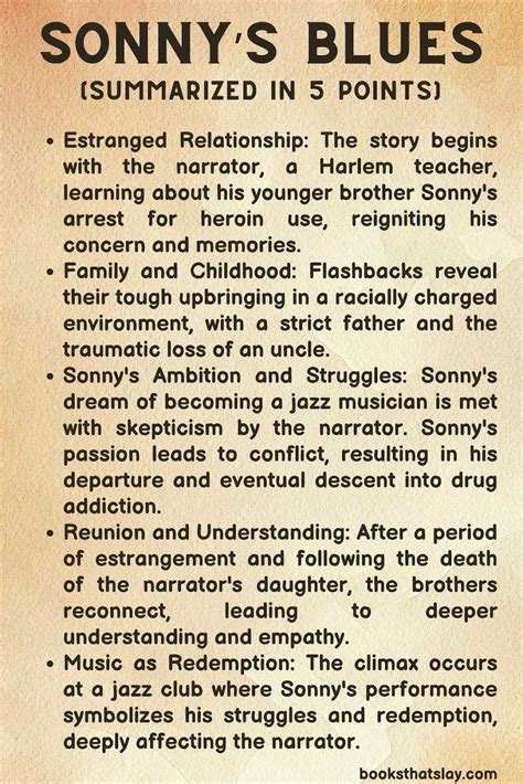 Sonny’s Blues Summary, Characters and Themes