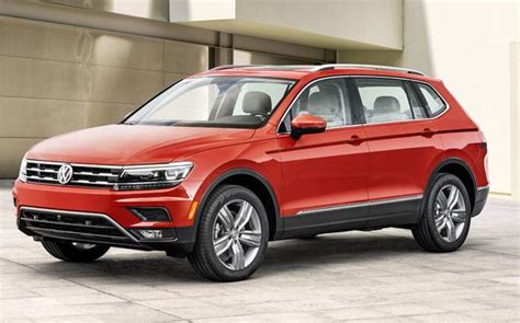 Volkswagen to launch all new Tiguan SUV in India by May - India Today