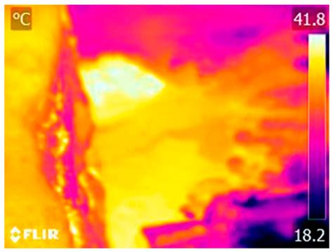 Thermal Water Prospection with UAV, Low-Cost Sensors and GIS. Application to the Case of La Hermida