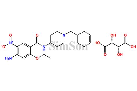 Cinitapride Hydrogen Tartrate | CAS No- 96623-56-2 | Simson Pharma Limited