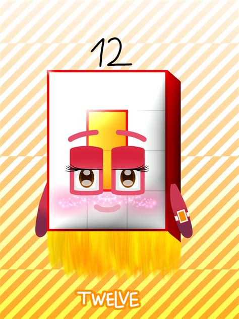 Image result for Code Block 12