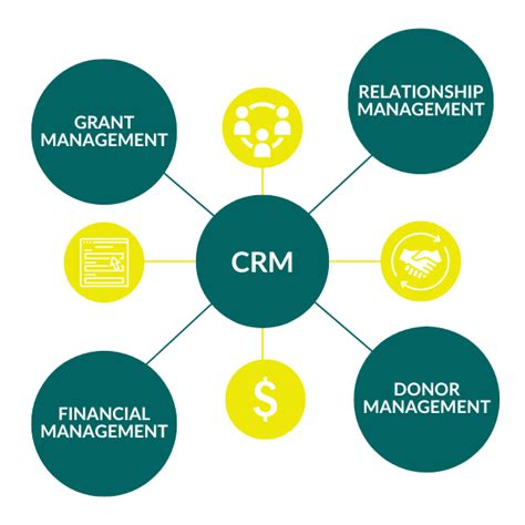 Foundation Software Manual 的图像结果