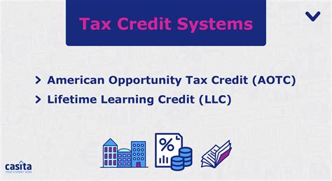Education Tax Credits: What You Need to Know | Casita.com