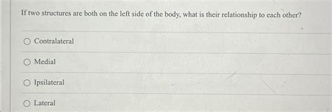 Image result for Contralateral Body Parts Example