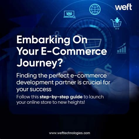 E-Commerce Web Development 的图像结果