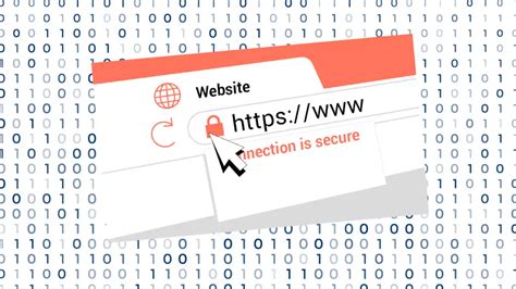 Image result for Web Security SSL