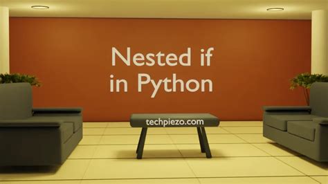 Nested If Statements in Python 的图像结果