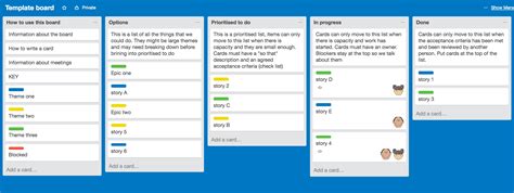 Image result for Using Trello