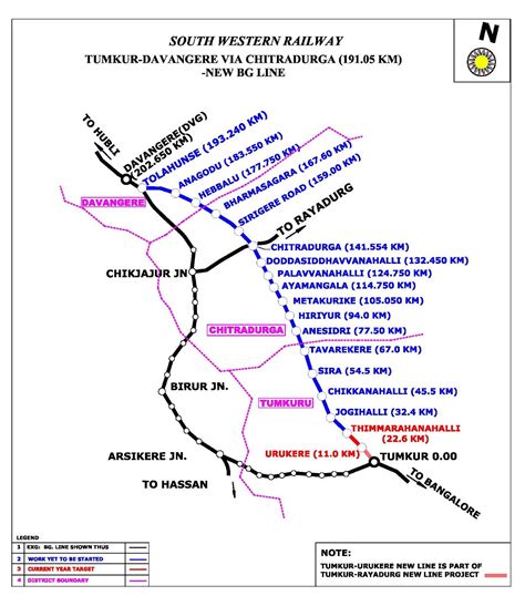 South Western Railway