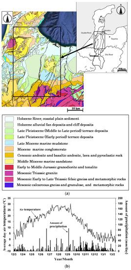 Geosciences | Special Issue : Geochemical Characterization of ...