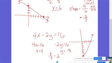 Image result for Jr Tutorials PS 4.2 Algebra Lecture 5