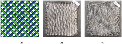 Effects of Micro-Braiding and Co-Wrapping Techniques on Characteristics ...