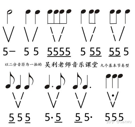 钢琴基础干货分享#2 | 几种常见的基本节奏型 - 知乎