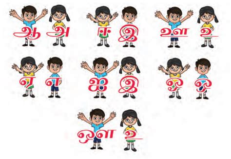 இலக்கணம்: இன எழுத்துகள் - பருவம் 2 இயல் 1 | 6 ஆம் வகுப்பு தமிழ் ...