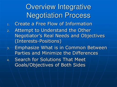 Negotiation 的图像结果