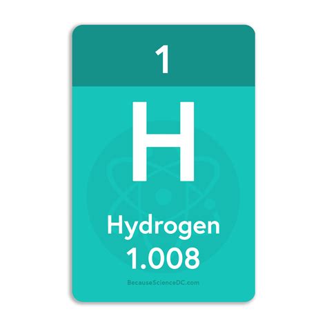 Hydrogen Element Symbol Hydrogen Hydrogen Element Symbol CleanPNG