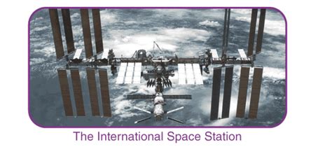 Earth Satellites and Energy of a Satellite - Physics Class 11 - NEET ...