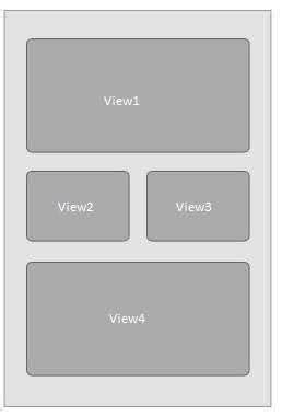 RelativeLayout Android 的图像结果