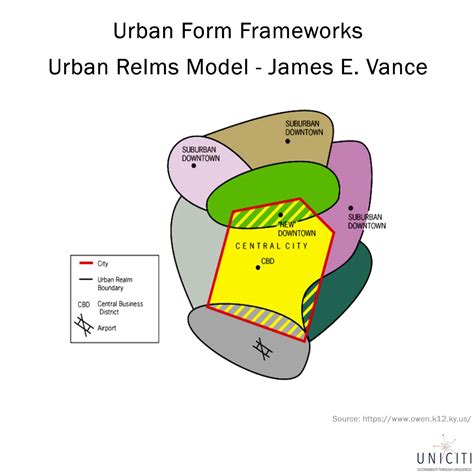 #unicitiofficial #thirdwaycities #seherasia #urbanfabricframeworks # ...