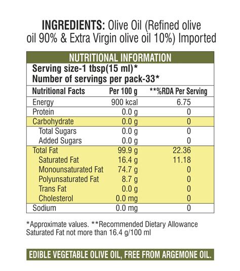 Apollo Life Olive Oil, 500 ml Price, Uses, Side Effects, Composition ...