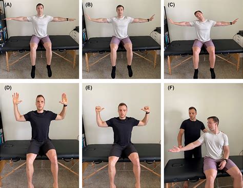 Manual Therapy For Thoracic Outlet Syndrome at Meagan Burlingame blog