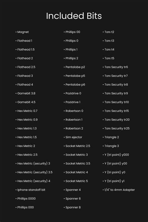 Image result for Cimplicity Bit Set