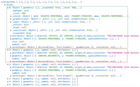 Image result for Esri API JavaScript