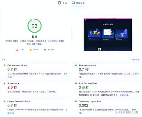 seo站内优化的重点（网站seo内部优化方法）-8848SEO