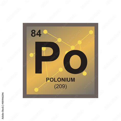 Polonium Symbol Periodic Table