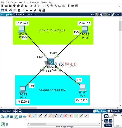 Image result for Configuring VLAN Interface
