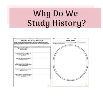 Why Study History Lesson 的图像结果