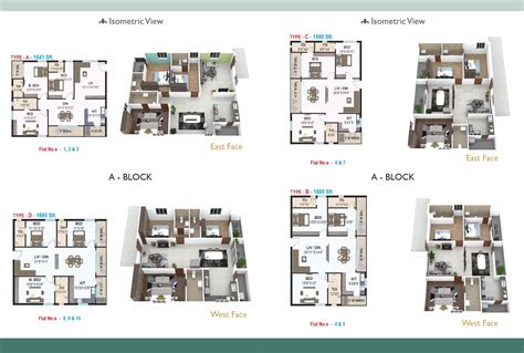 Ongoing Projects | Sitaram Constructions in Guntur | Sitaram Group