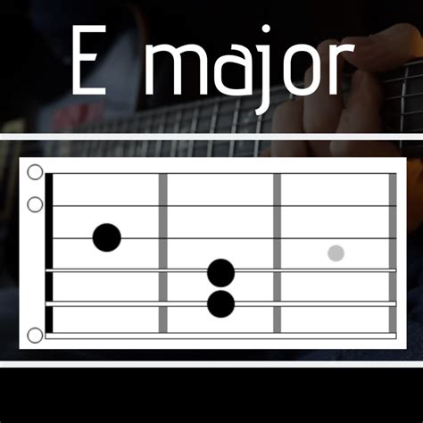8 Beautiful E Major Chord Shapes on Guitar … and How to Use Them ...
