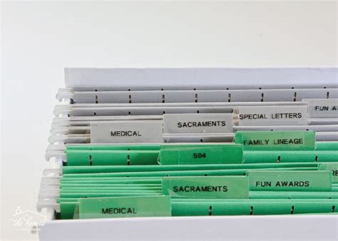 Image result for Filing Paperwork