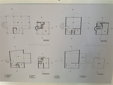 chilango - Casa Estudio Diego Rivera y Frida Kahlo, una obra de O’Gorman