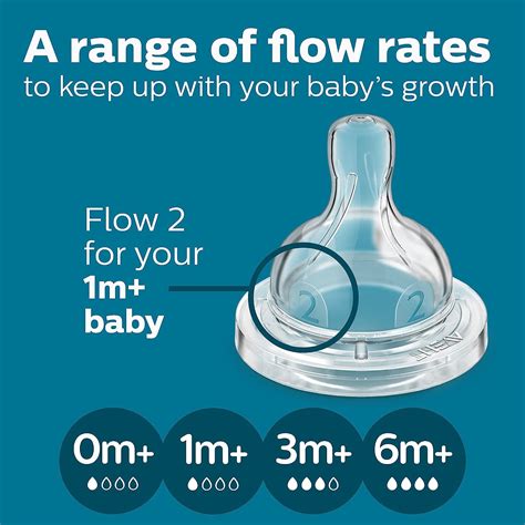 Philips Avent Anti-Colic Baby Bottle with AirFree Vent, 9oz, 4pk, Clear ...