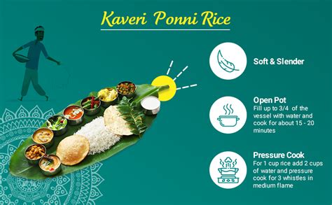 DHARMARATHINAS Boiled Ponni Rice (20kg) : Amazon.in: Grocery & Gourmet ...