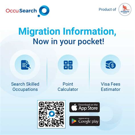 Image result for Pte Practise Material