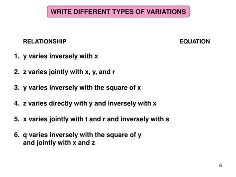 Image result for Variation Model