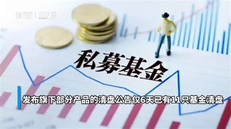 中国公募基金行业新机遇及发展战略深度解析_腾讯新闻