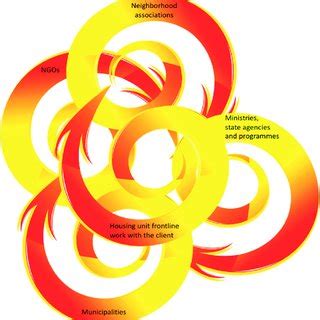 Image result for JavaScript Script Tag