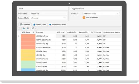 Image result for Promise Software Inventory Management