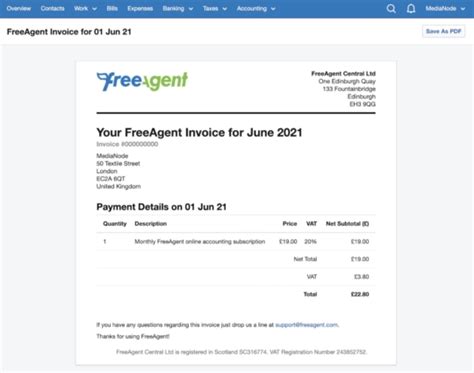FreeAgent Review 的图像结果