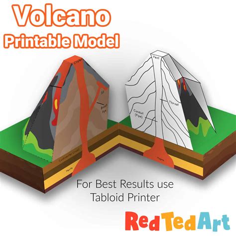 Image result for Volcano Model
