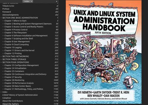 Image result for System Administration Basics Linux